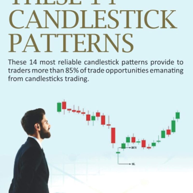 Don't Trade Before Learning These 14 Candlestick Patterns