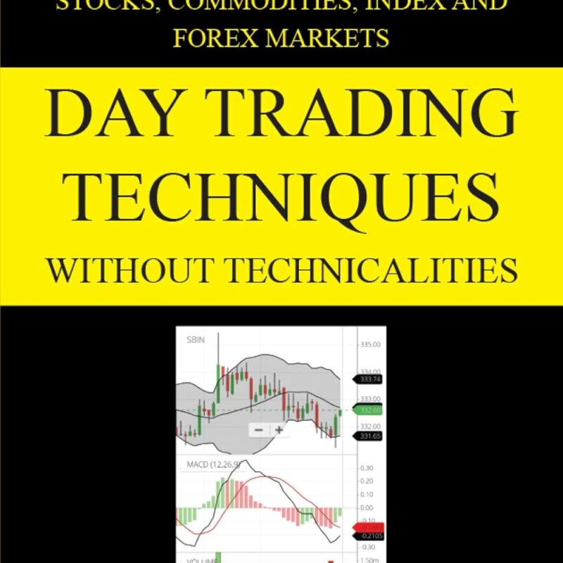 don't trade before learning these 14 candlestick patterns: these 14 most reliable candlestick patterns provide to traders more than 85% of trade opportunities emanating from candlesticks trading.